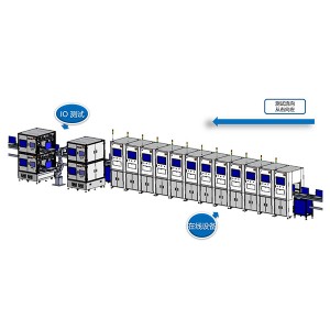 筆記本電腦自動(dòng)化測(cè)試-載板-全自動(dòng)1